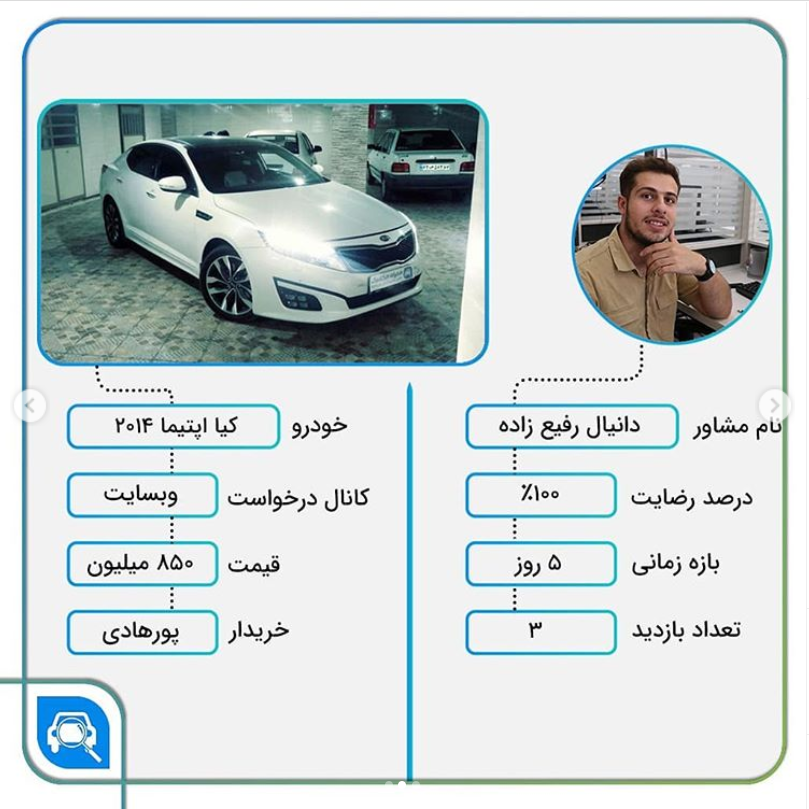 طعم پشتیبانی 0 تا 100 در خرید خودرو سفارشی را بچشید!