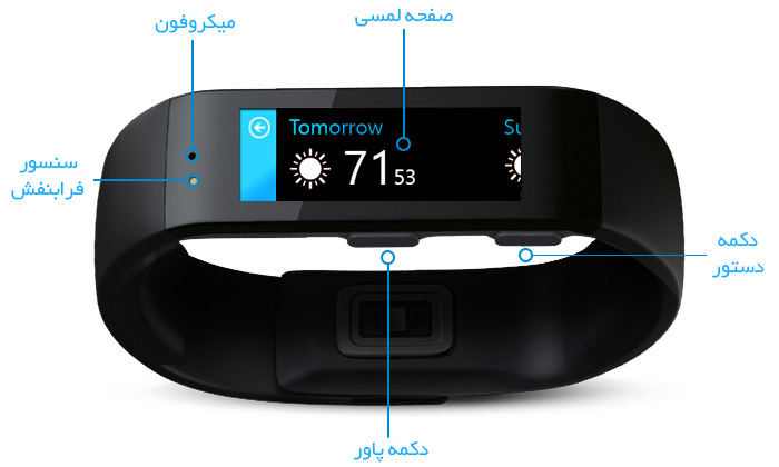 microsoft-band-parts