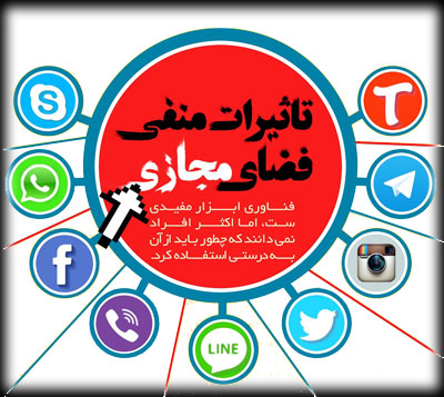  اینفوگرافی/ تأثیرات منفی فضای مجازی 