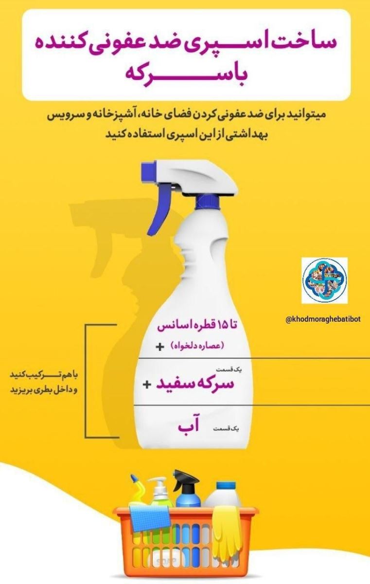 کمپین کشوری کرونا را شکست می دهیم کمپین کشوری کرونا را شکست می دهیم