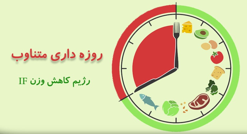 آشنایی با رژیم روزه متناوب