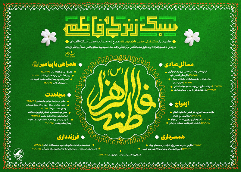 اطلاع‌نگاشت «سبک زندگی فاطمی»