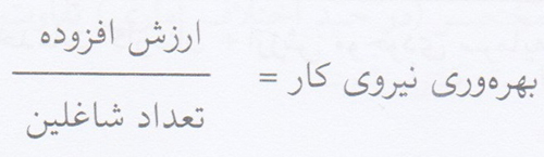 مدل ها و شاخص های بهره‌ وری