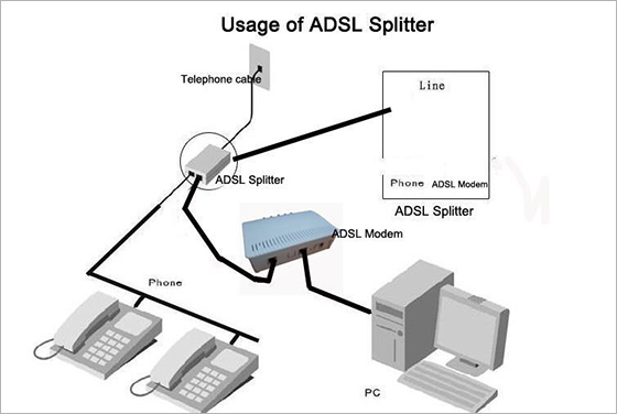 اسپلیتر(نویزگیر) V-net اسپلیتر(نویزگیر) D-LINK