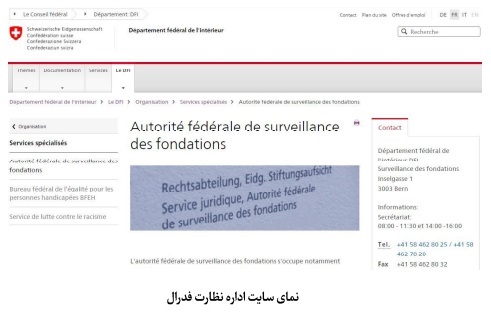 بررسی نظام مدیریت وقف و امور خیریه در سوئیس: ساختار نهادی، کنشگران کلیدی و چارچوب نظارتی بررسی نظام مدیریت وقف و امور خیریه در سوئیس: ساختار نهادی، کنشگران کلیدی و چارچوب نظارتی