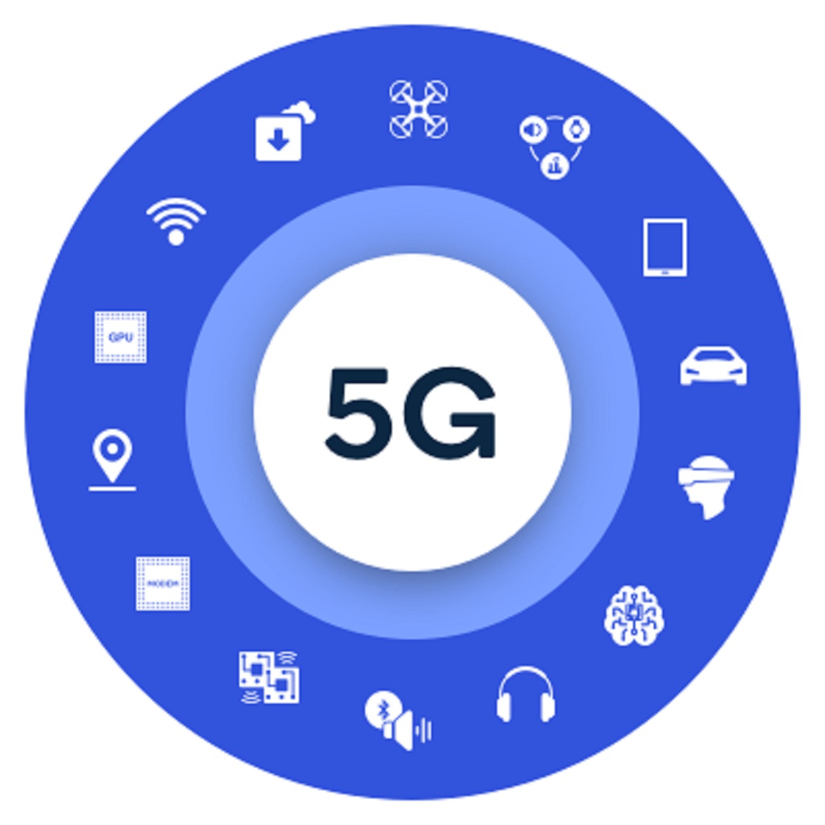 شبکه 5G چیست؟