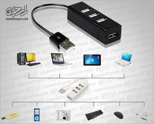 هاب یو اس بی XP-816