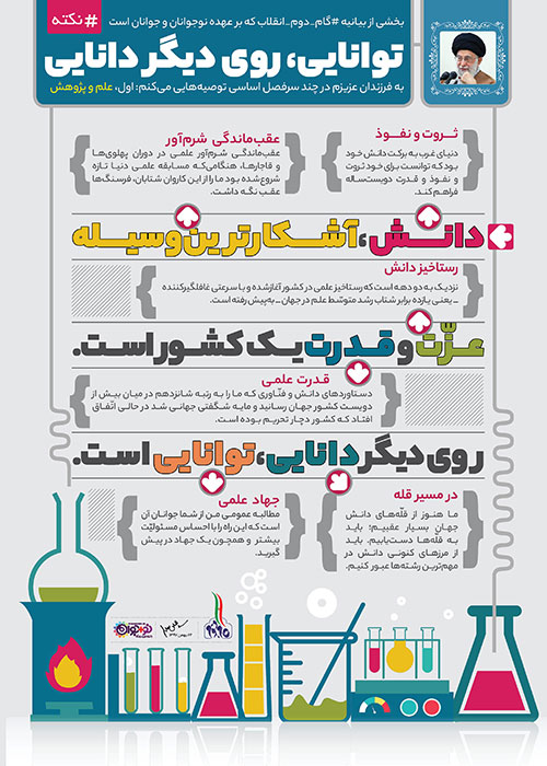 گام دوم،گام ما گام دوم ،گام ما