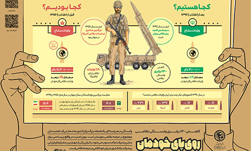 روی پای خودمان روی پای خودمان