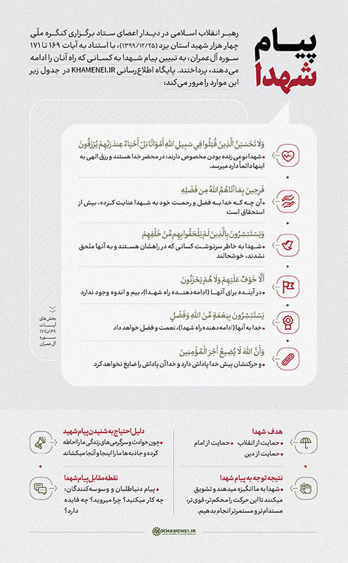 پیام شهدا پیام شهدا