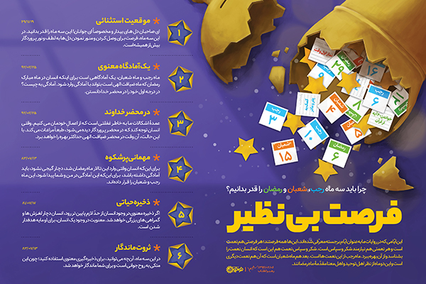 فرصت بی‌نظیر