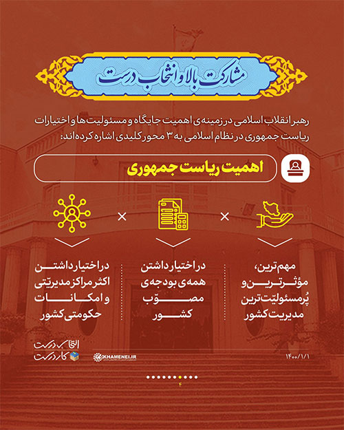 مشارکت بالا و انتخاب درست مشارکت بالا و انتخاب درست