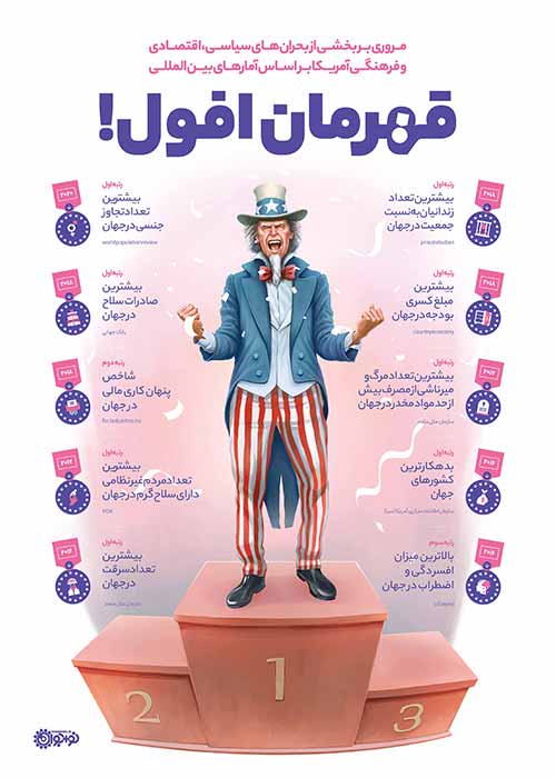 قهرمان افول