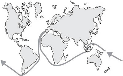 عصر سیاحت‌های اکتشافی