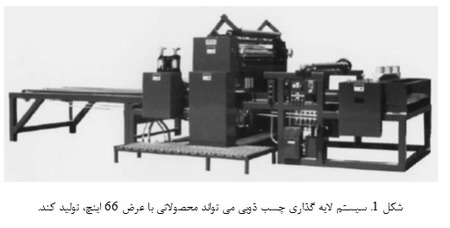 چسب های ذوبی