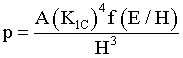 سایش ابزار