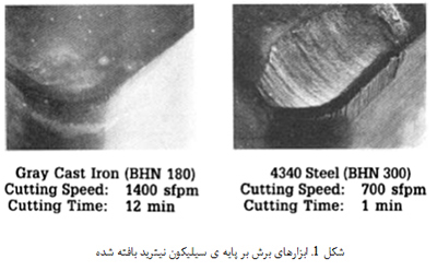 ماشین کاری فولاد