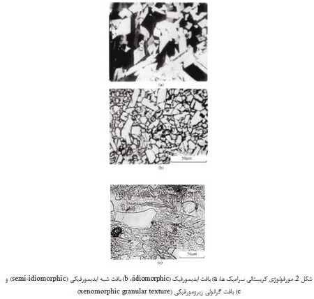 ریزساختار سرامیک ها