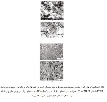 ریزساختار سرامیک ها