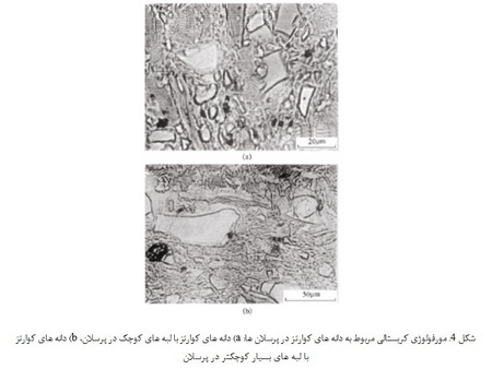 ریزساختار سرامیک ها