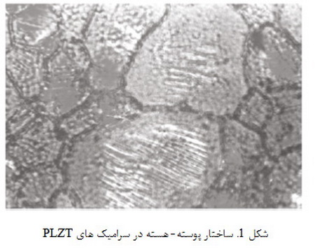 خواص دانه ها