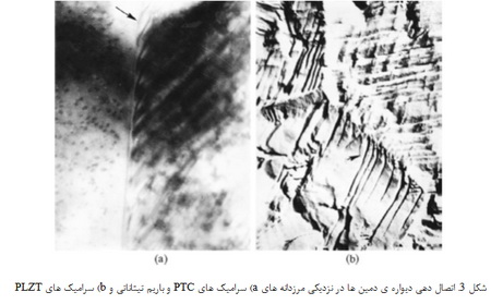 سرامیک های PLZT و تنش داخلی