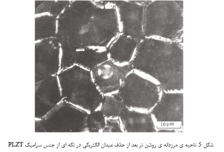 سرامیک های PLZT و تنش داخلی