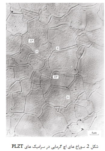 مرزدانه ها در سرامیک های  PLZT