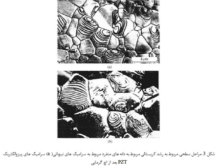 مرزدانه ها در سرامیک های  PLZT