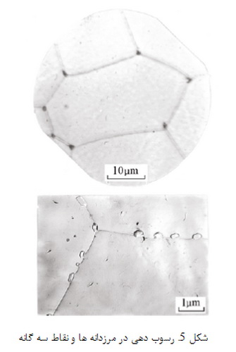 مرزدانه ها در سرامیک های  PLZT
