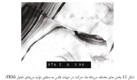 مهاجرت مرزدانه ای مرکز گرا و خارج مرکز