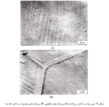 رابطه ی میان مرزدانه ها و خواص