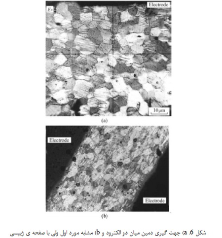 رابطه ی میان مرزدانه ها و خواص