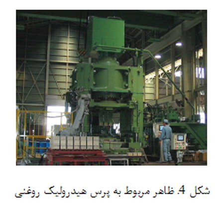 شکل دهی دیرگدازها