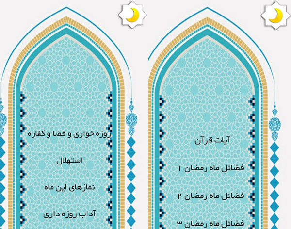 برنامه جامع احادیث رمضان 