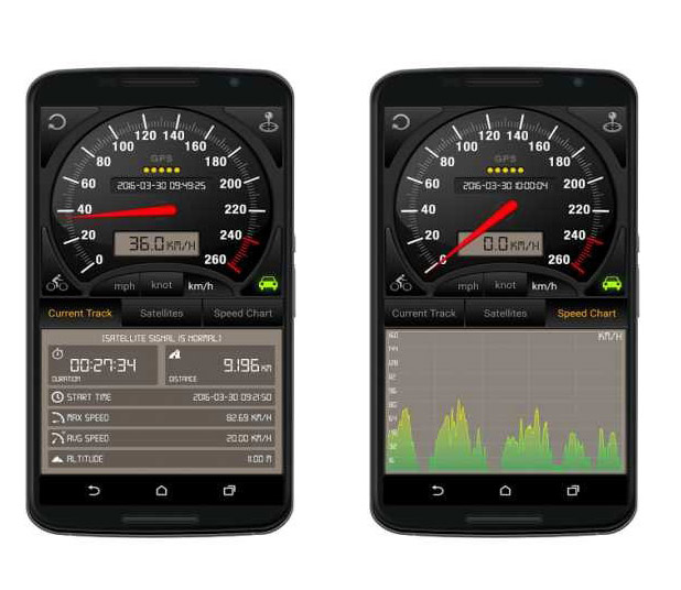 برنامه سرعت سنج