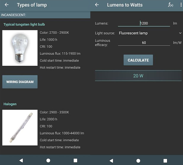 انجام محاسبات روشنایی