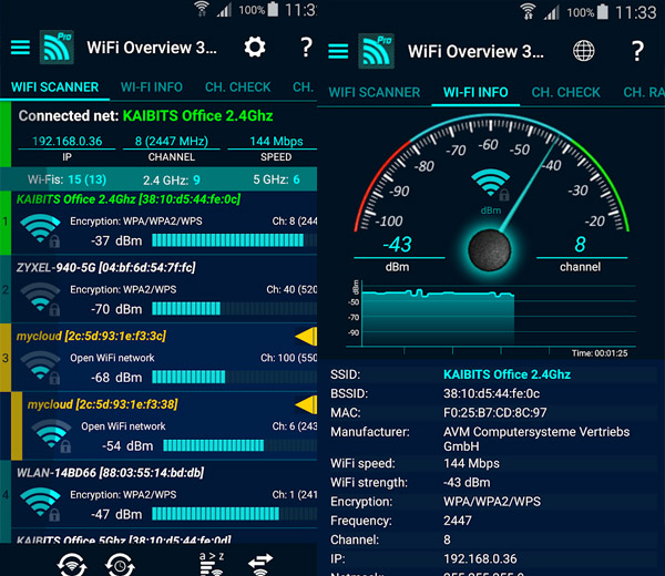 مدیریت شبکه Wifi مدیریت شبکه Wifi