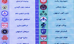 مراسم قرعه کشی هفدهمین دوره لیگ برتر فوتبال  
