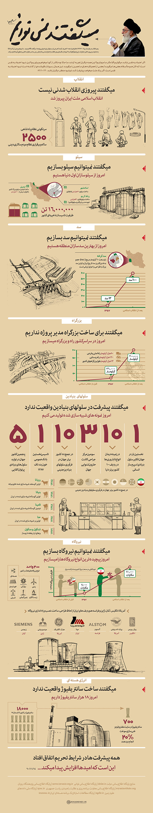 اطلاعنگاشت | میگفتند نمیتوانیم میگفتند نمیتوانیم