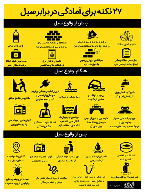 اینفوگرافی 27 نکته برای آمادگی در برابر سیل