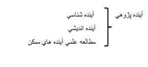 فلسفه خاتمیت و رابطه آن با امامت (5)