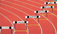 موانع معرفت