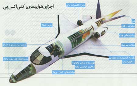 سفر با ليموزين موشکي