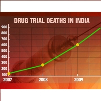 علت تشدید ناباروری ها در ایران چیست ؟