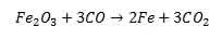علم شیمی Chemistry