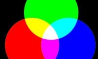  ماده ي افزودني (Additive)