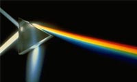  پراکندگي ( Dispersion)