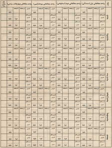 روش هاي علمي يادگيري