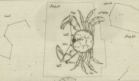خرچنگي بر تارک آسمان